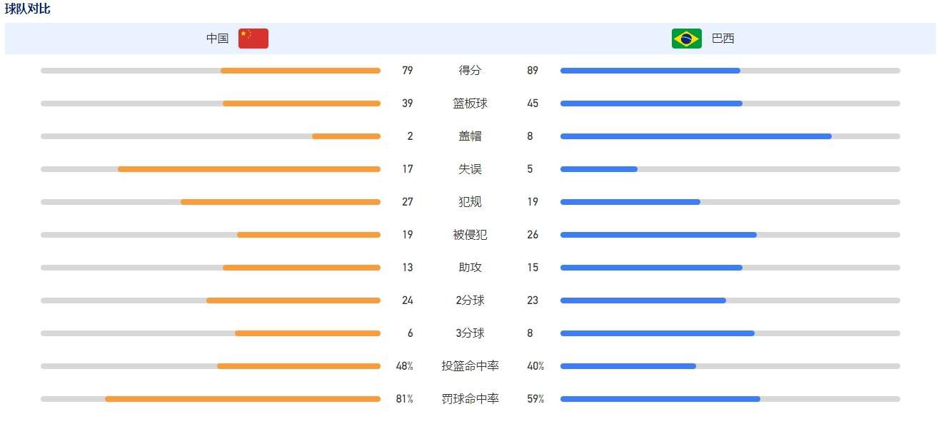 20世纪初，德国人乌斯坦因不法革新人类基因被判进狱。出狱后在中国替险恶权势谋取好处。此中有几人能力最年夜。黑田次郎具有闪现的能力，胡蝶具有兼顾的能力，尹娜具有身体自愈的能力。 尹雪因屡屡履行主要的使命，遭到胡蝶的妒忌。尹娜将被作为新的实验品，姐姐尹雪带她逃离了组织，乌斯坦终究找到了她们，试图杀失落尹雪，夺回尹娜。